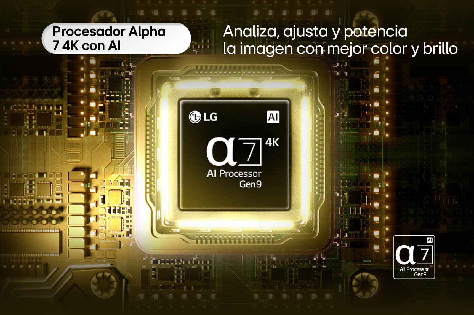 LG NANO 4K UHD AI NU85 Sports Forecast by AI Concierge muestra un partido de futbol en vivo con un panel de IA en pantalla que presenta predicciones, información sobre el partido y datos de la liga, y sugiere cómo la IA analiza el juego para pronosticar los resultados de los partidos. 